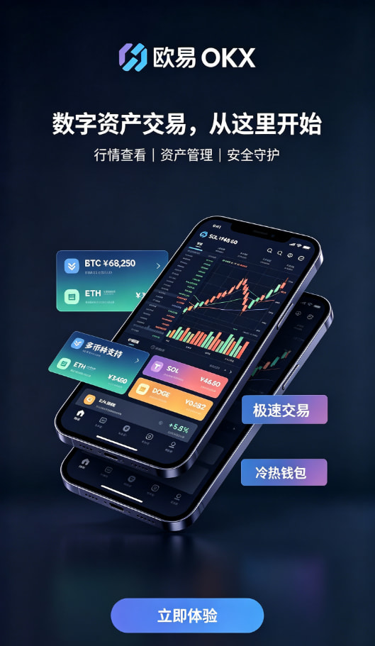 欧交易所app官网下载安全行情界面